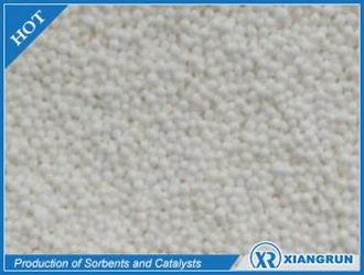 High-performance Alumina Microspheres