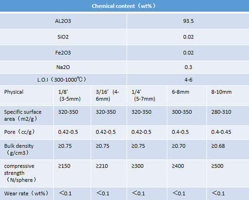 product-1-1 product-533-429